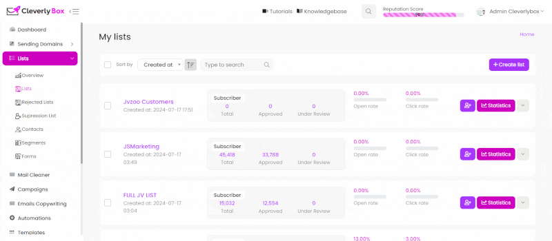 importexportsubscribers_i3nta_800