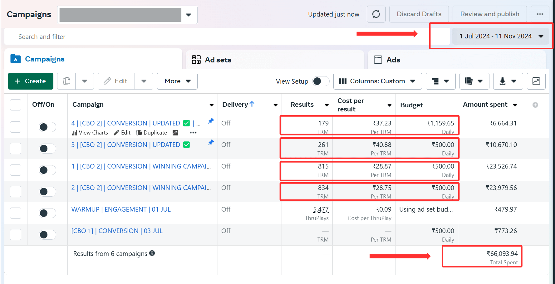 PushpaJulytoNovemberMetaAdsData_u3ndq_1778