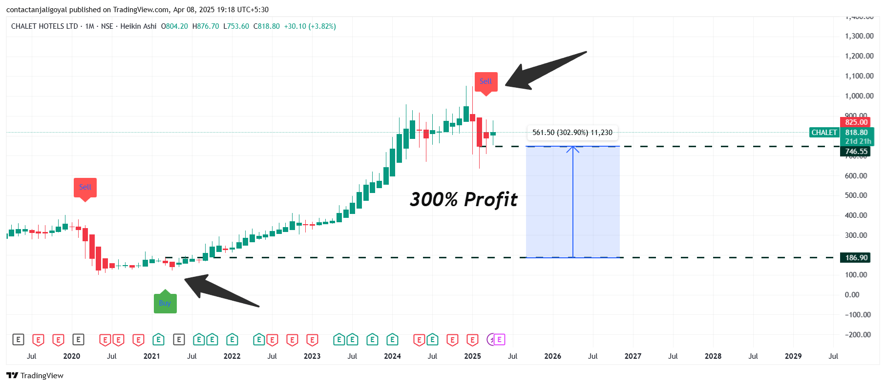 CHALET20250408191814_a1mzu_1814