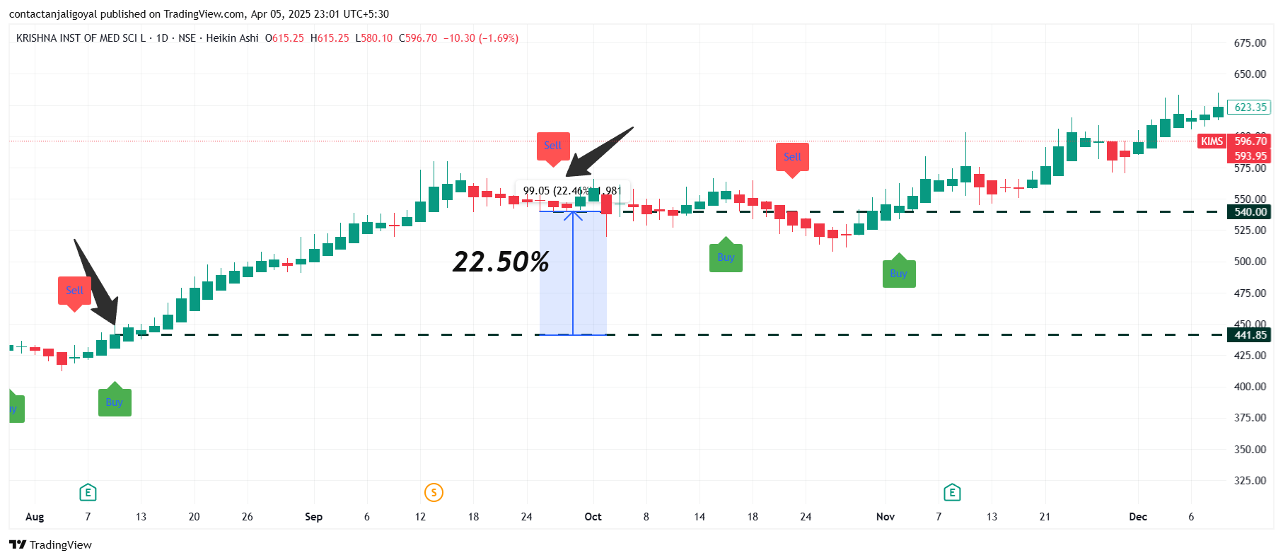 KIMS20250405230147_i4mzq_1814