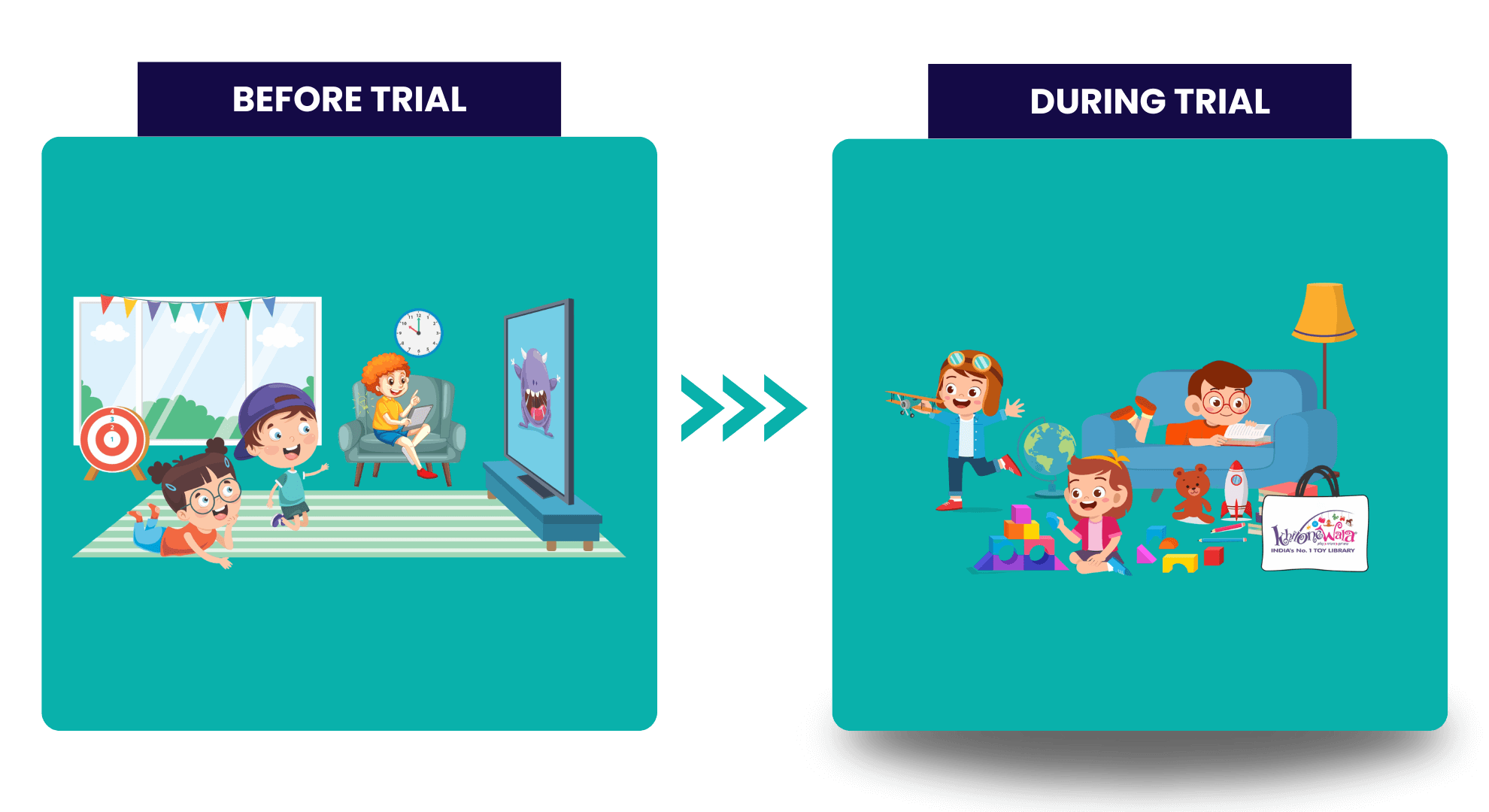 beforetrialaftertrialchange_exmte_1980