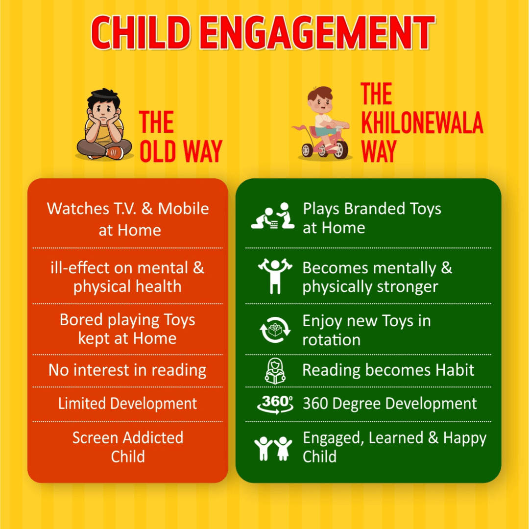 childengagment_iynza_1080