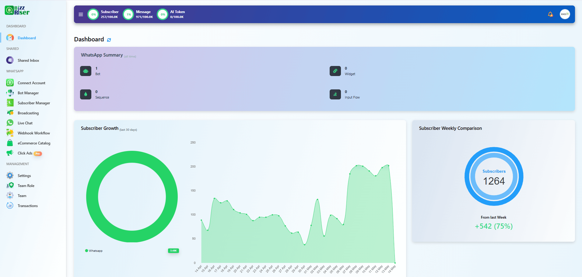 RealTimeAnalyticsNEW2_m2otg_1912