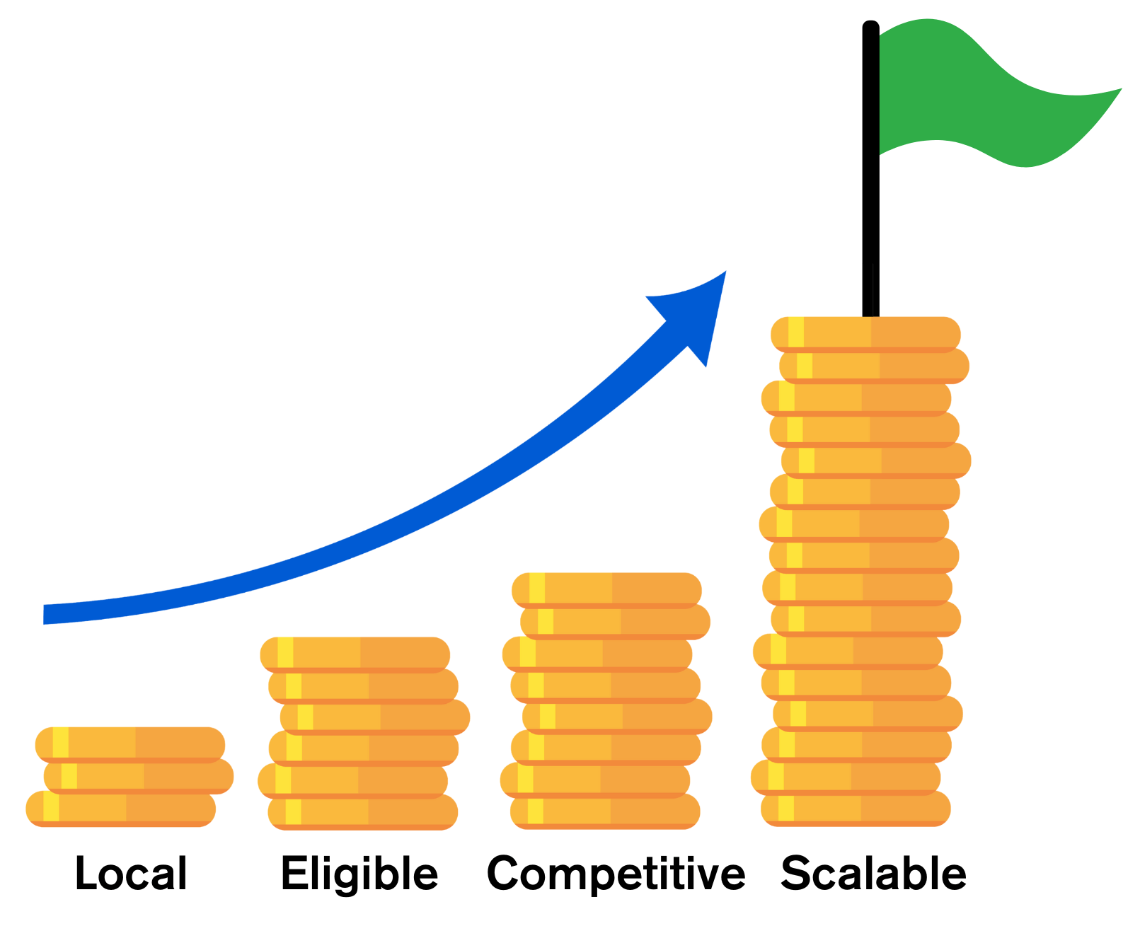 GreenFlag_g0mtq_1611