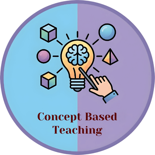 PersonalDoubtClearing500x500px_8ft5x_500