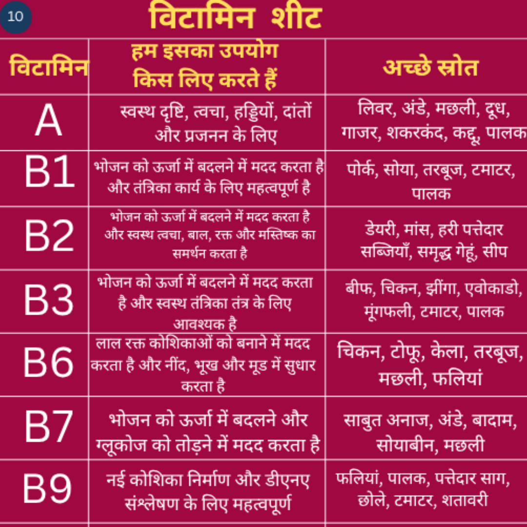 bookvitaminsheet1080_g3njk_1080