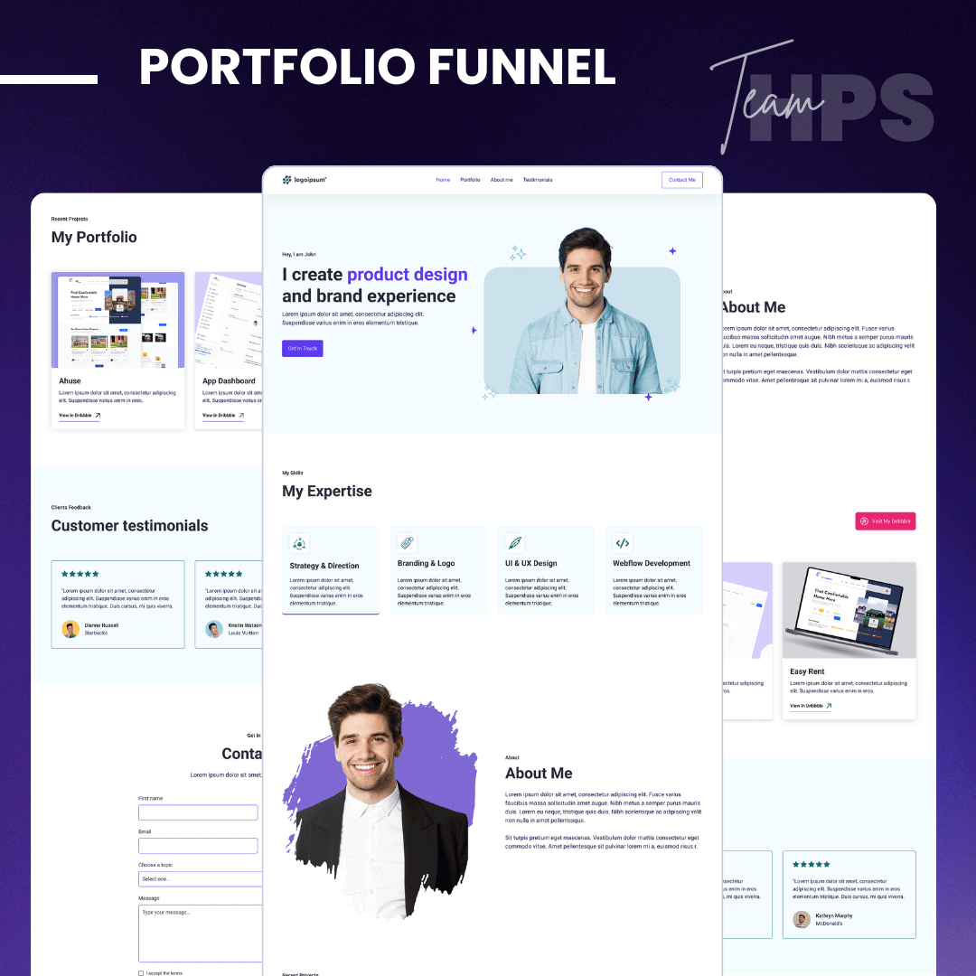 Portfolio Funnel - High Profit Coaching