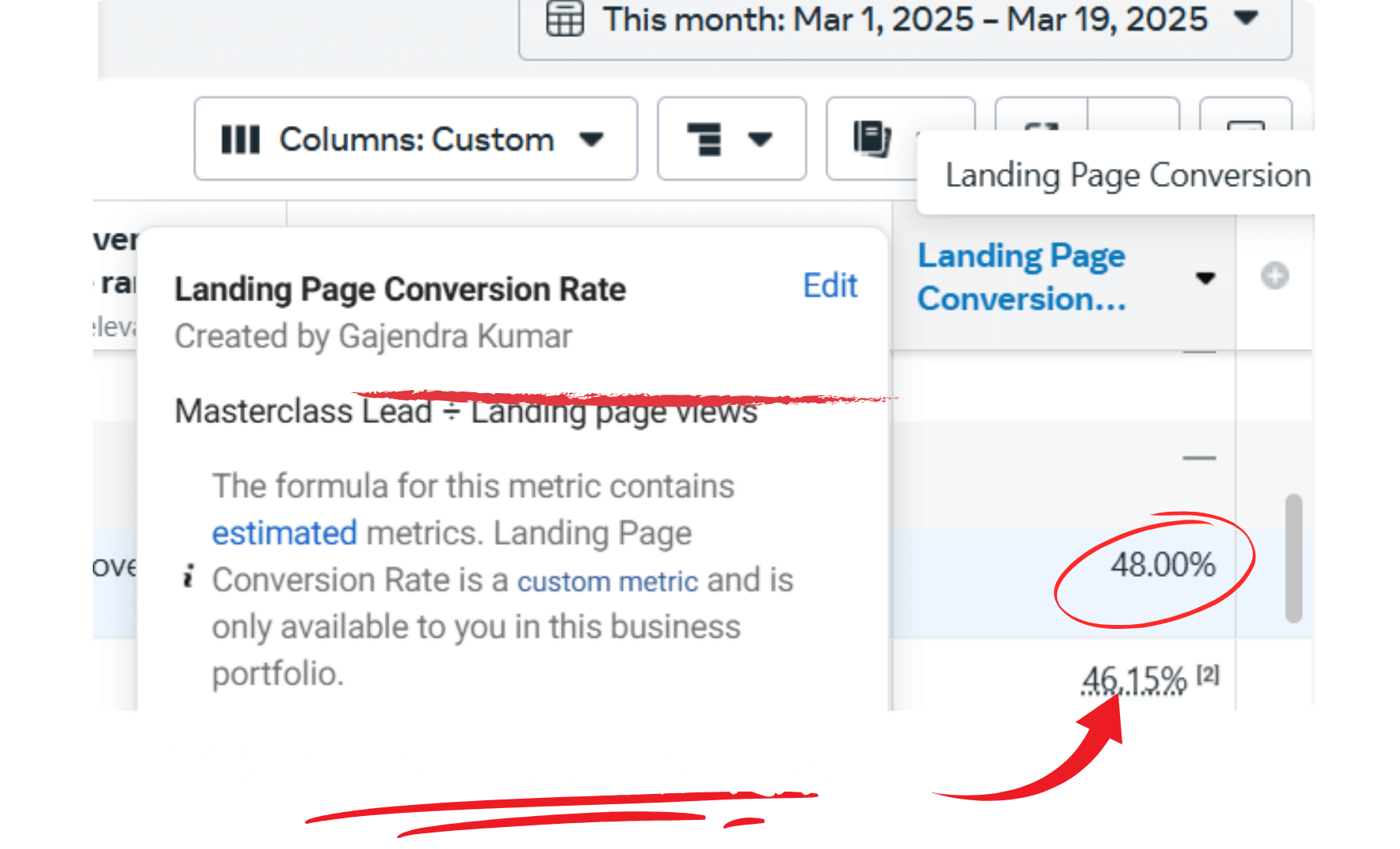 Digital marketing services specialized for coaches & consultants looking to scale offers profitably in India.