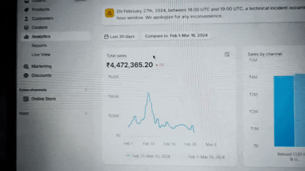 High Profit Coaching - best performance marketing agency for coaches, consultants, and course creators in India