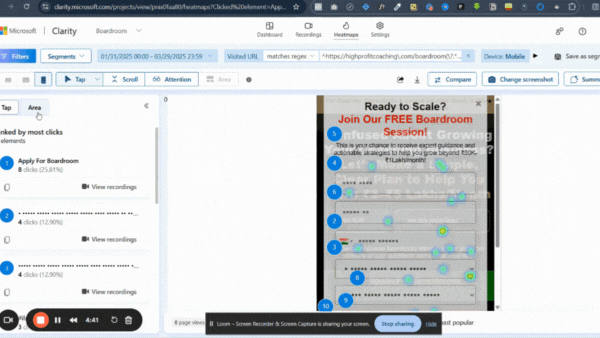 India's No 1 Sales Funnel Agency