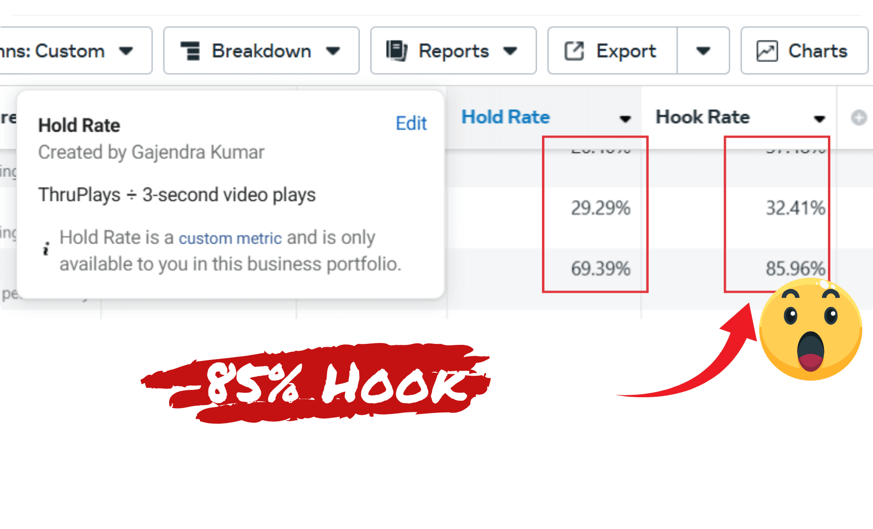 Funnel growth agency services helping coaches & consultants grow fast using funnel & performance marketing.