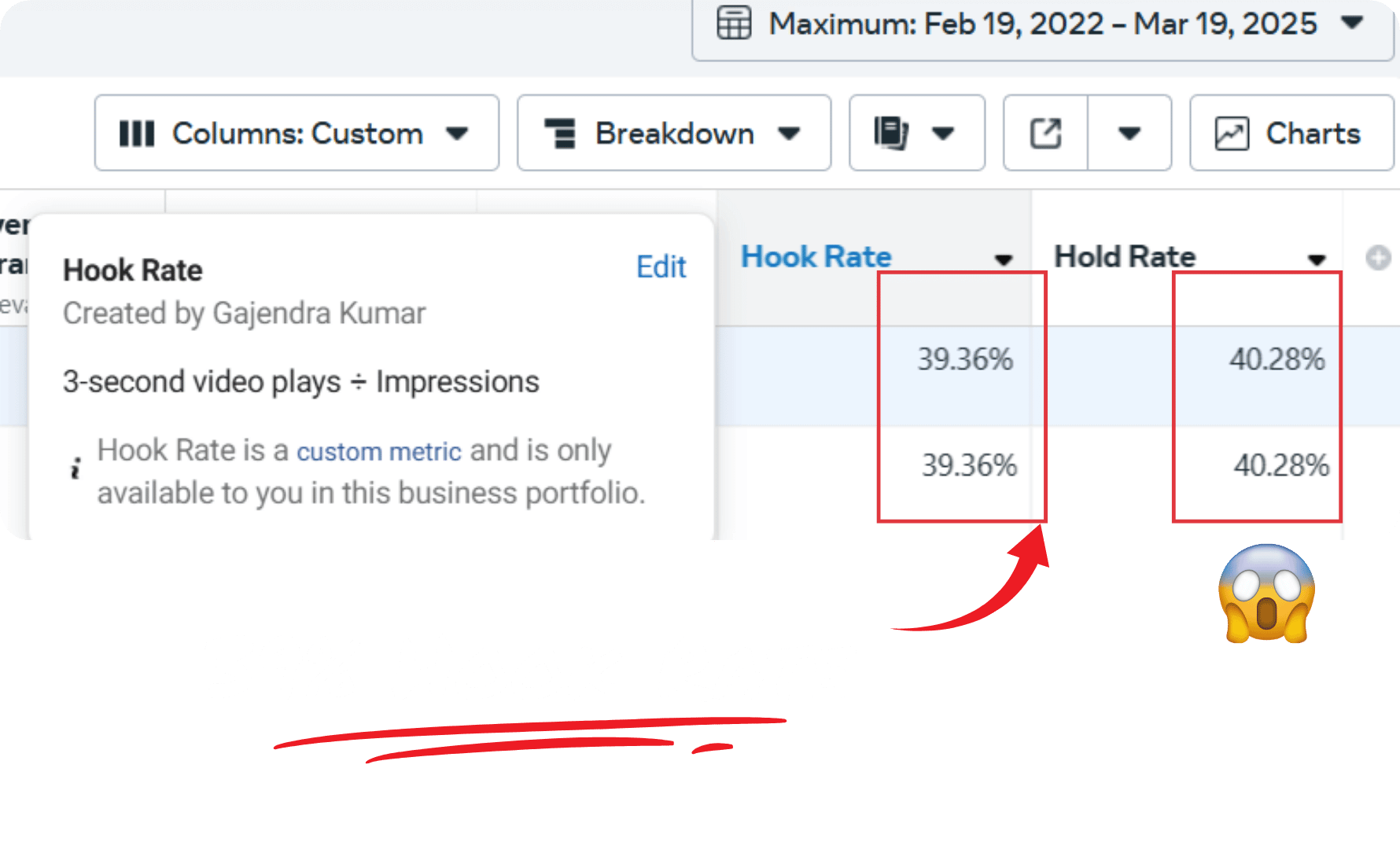 Top 1% performance marketing agency India helping businesses dominate with funnels & paid ads systems.