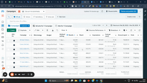 High Profit Coaching - paid ads performance specialists for coaches, consultants, and course creators in India