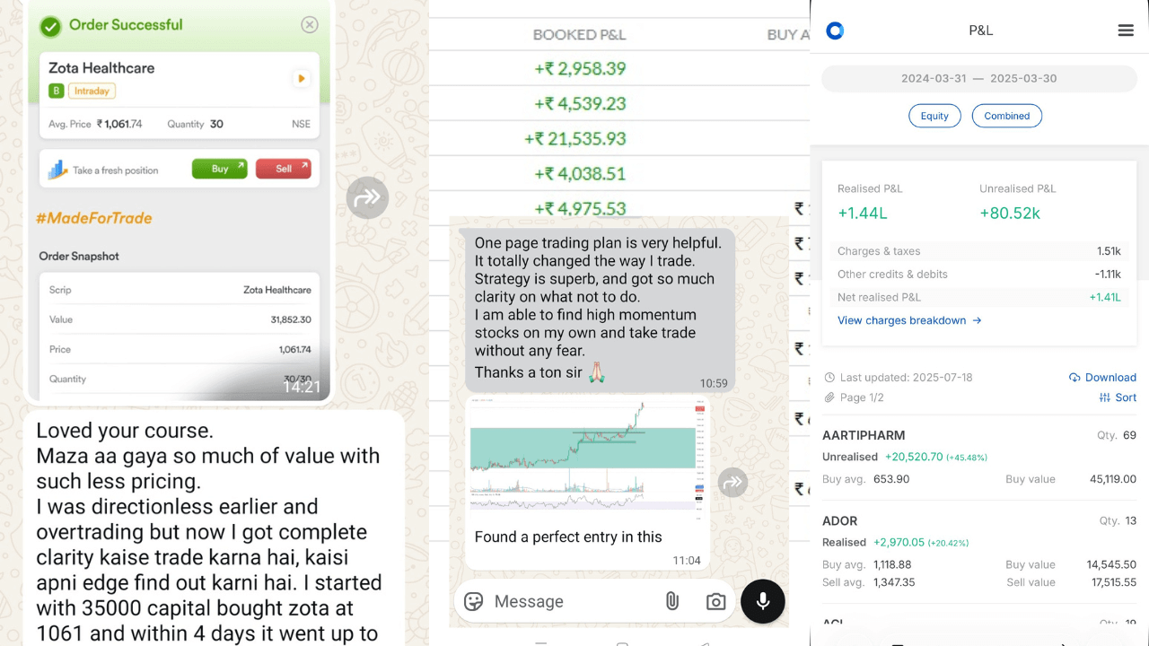 hiteshproofmin_cxodm_1280