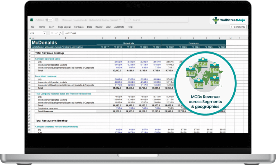 BonusExcelTemplates2IndustryLevelRevenueCostForecasting_ezotm_951
