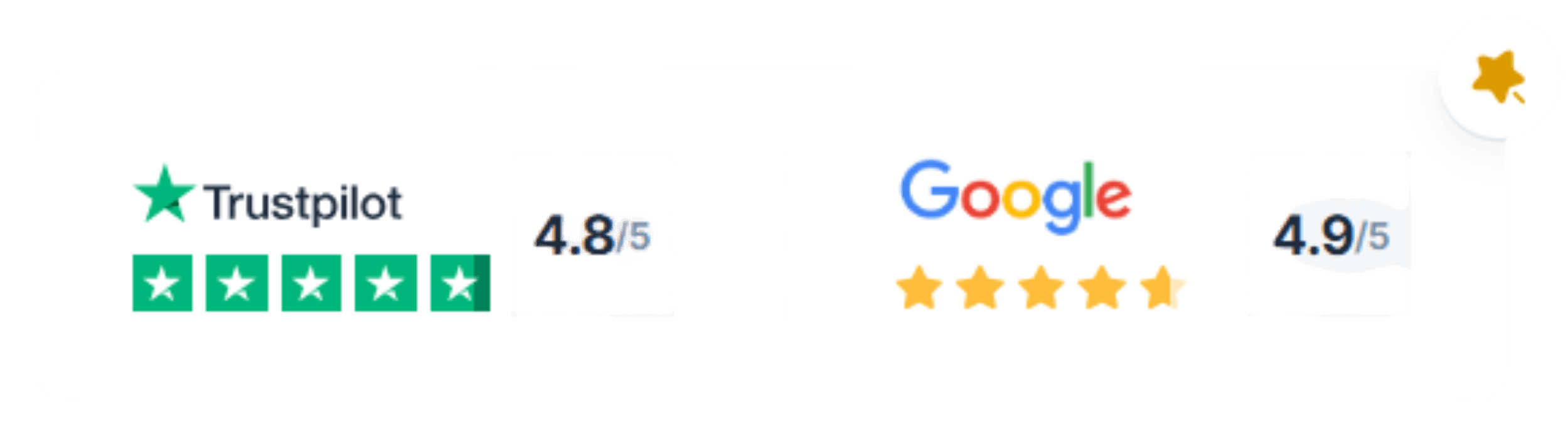 ReviewRatings_e5mdm_2499