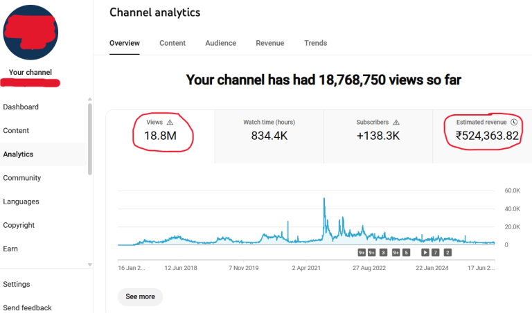 YOUTUBE GENIUS MASTERCLASS