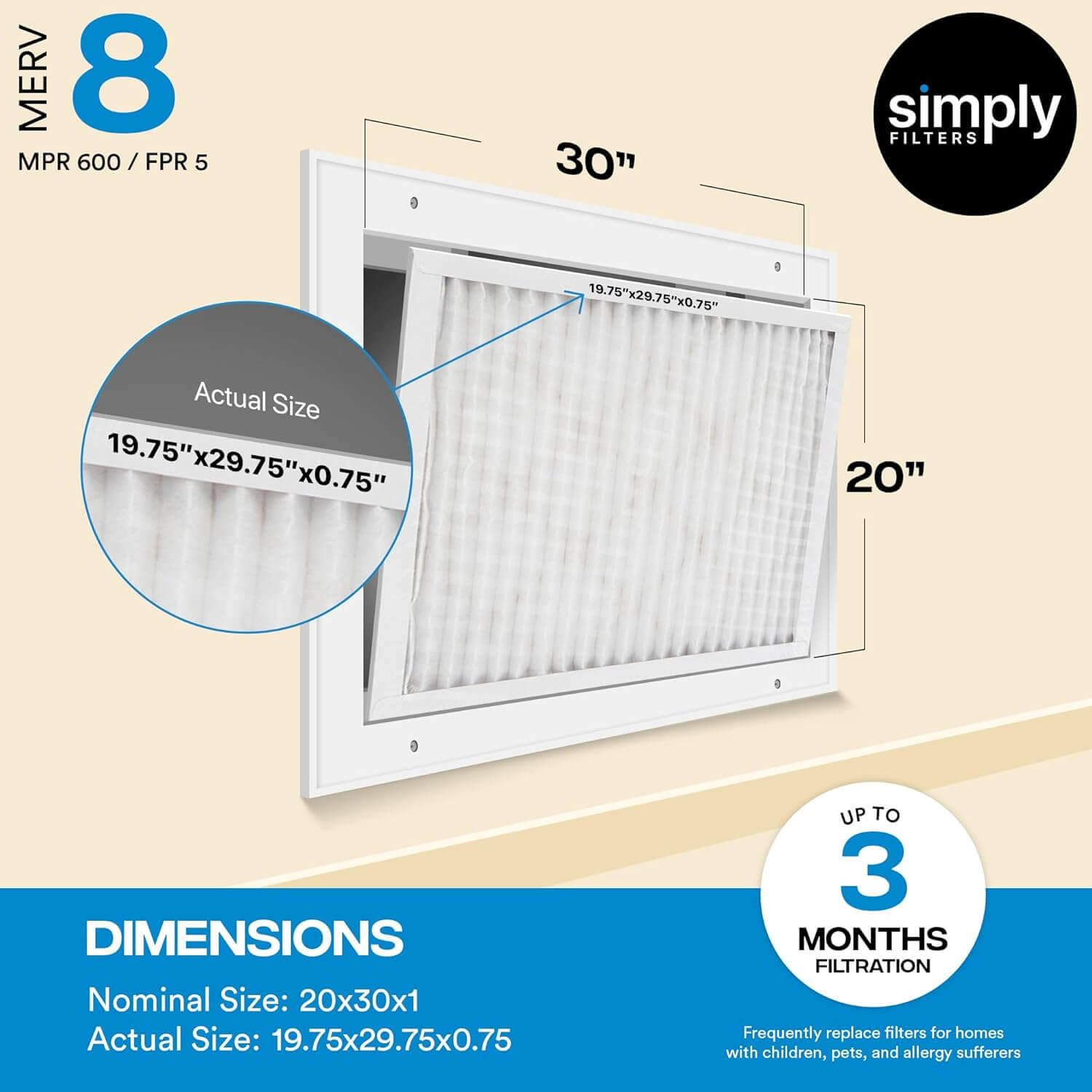 Simply 20x30x1 Air Filter Review: Affordable Dust & Allergy Control for Home HVAC Systems airfilter