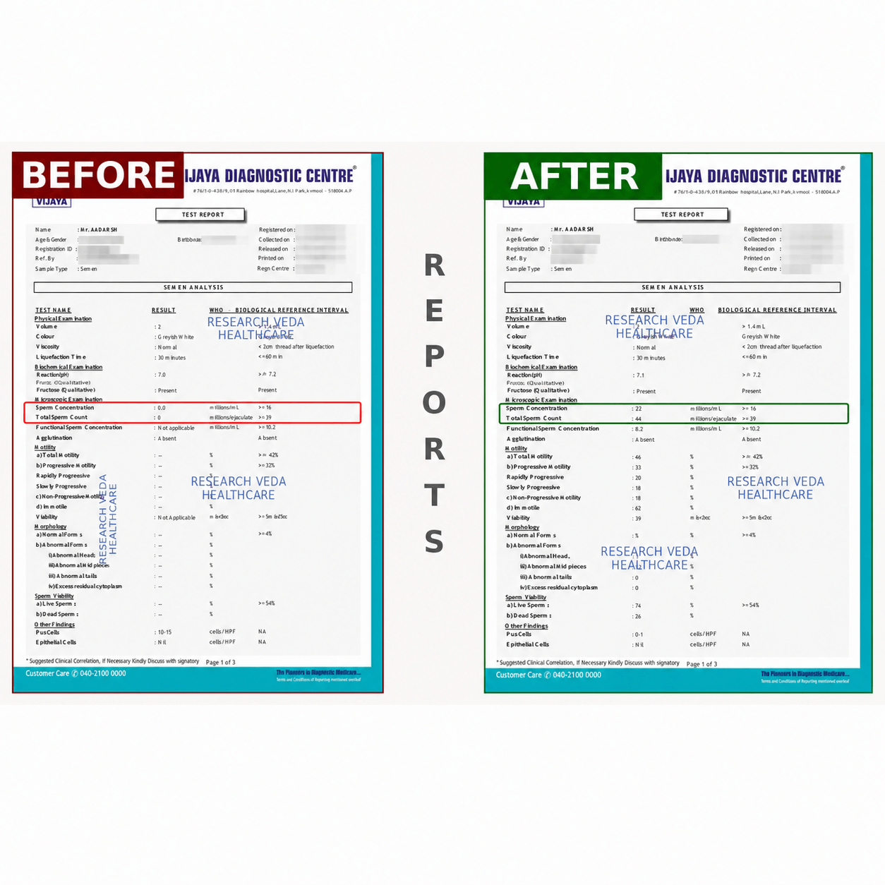 AdarshBeforeAfter_36910_1254