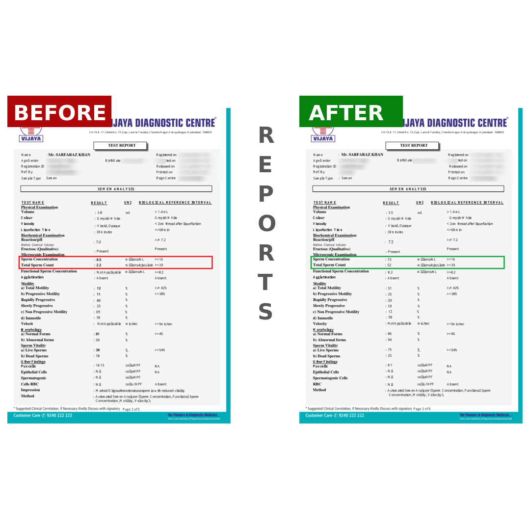 SARFARAZKHANBeforeAfter_oc7gu_1080