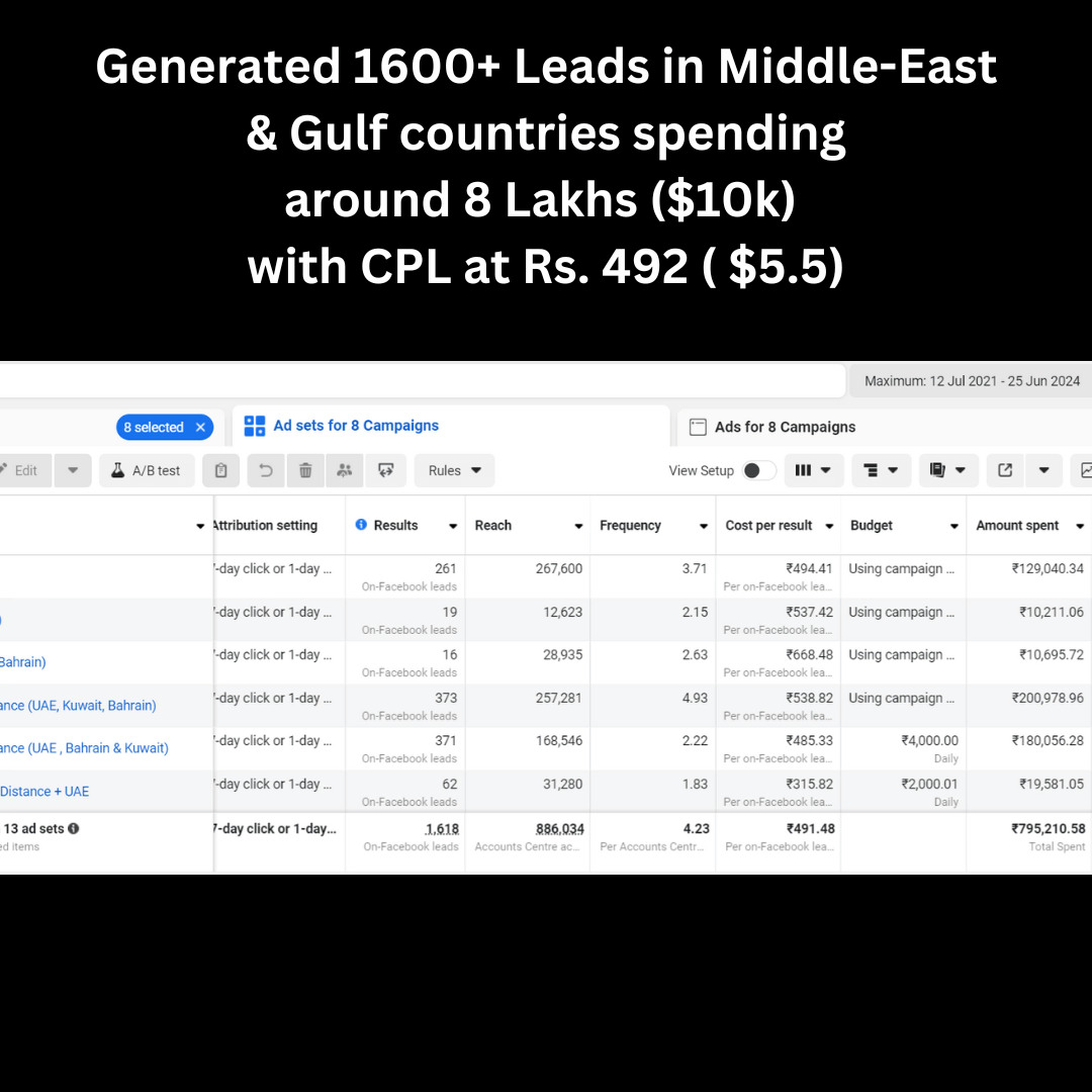 Generated13kLeadsatRs_aymde_1080