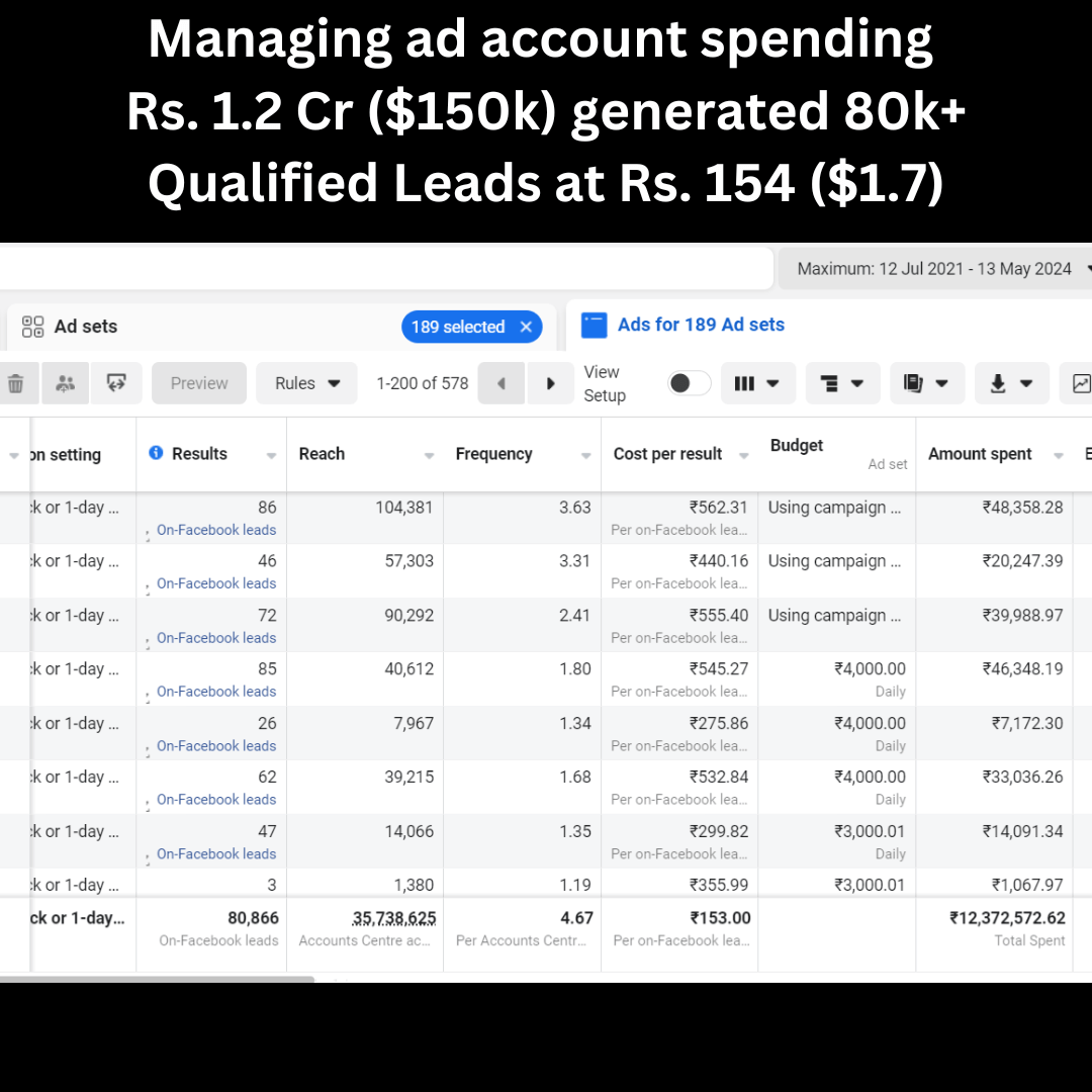 Generated13kLeadsatRs_e0nti_1080