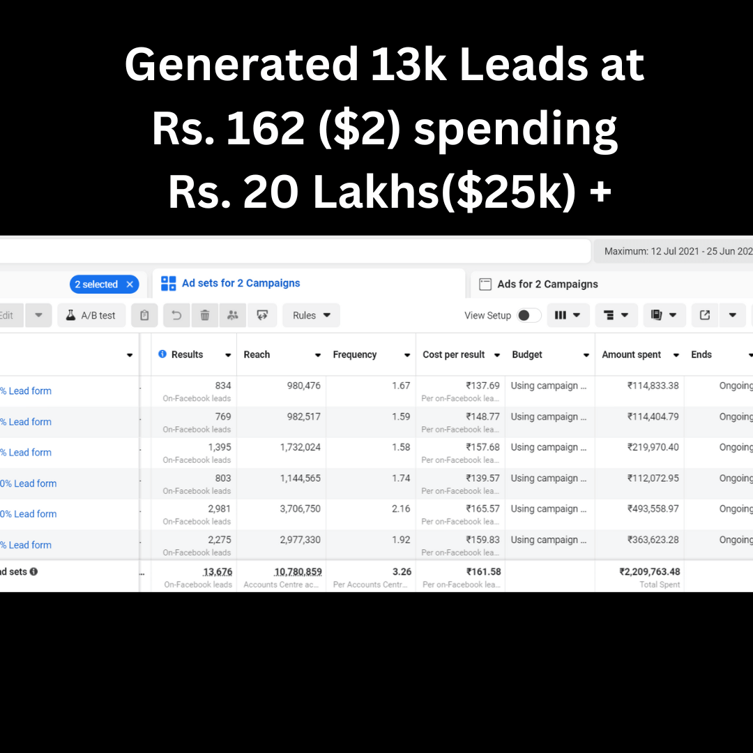 Generated13kLeadsatRs_gwodi_1080