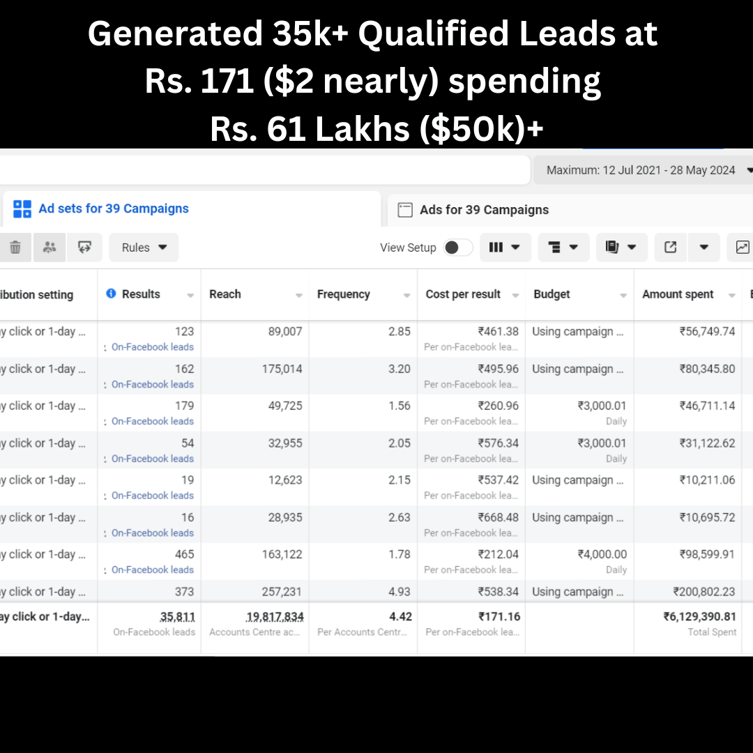 Generated13kLeadsatRs_k0nti_1080