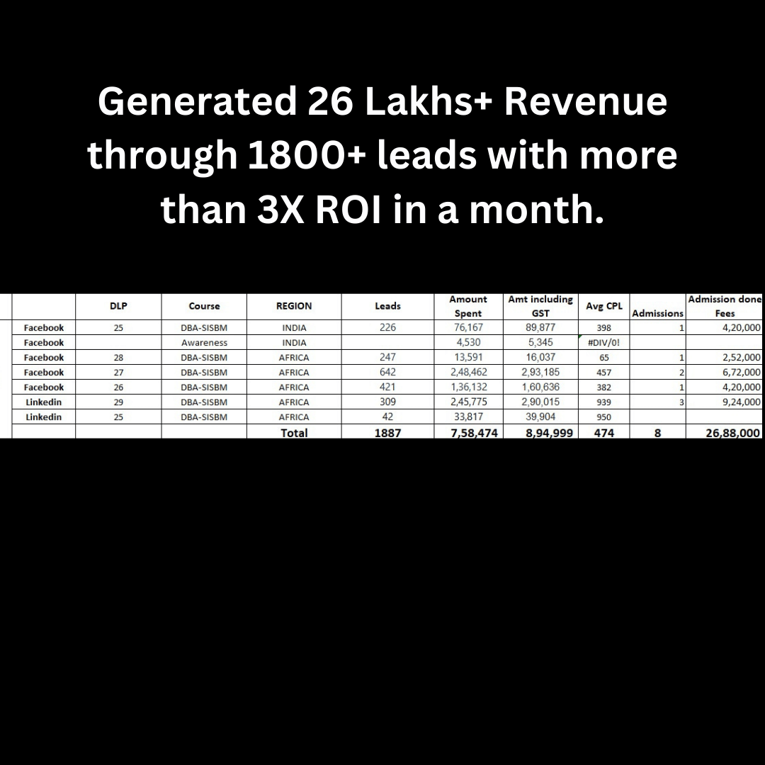 Generated13kLeadsatRs_m1oda_1080