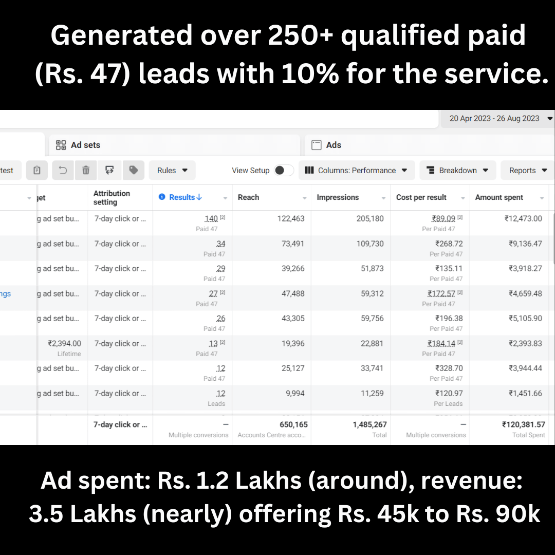 Generatedover50qualifiedleadswith10daysstartingfromscratch231_exodu_1080