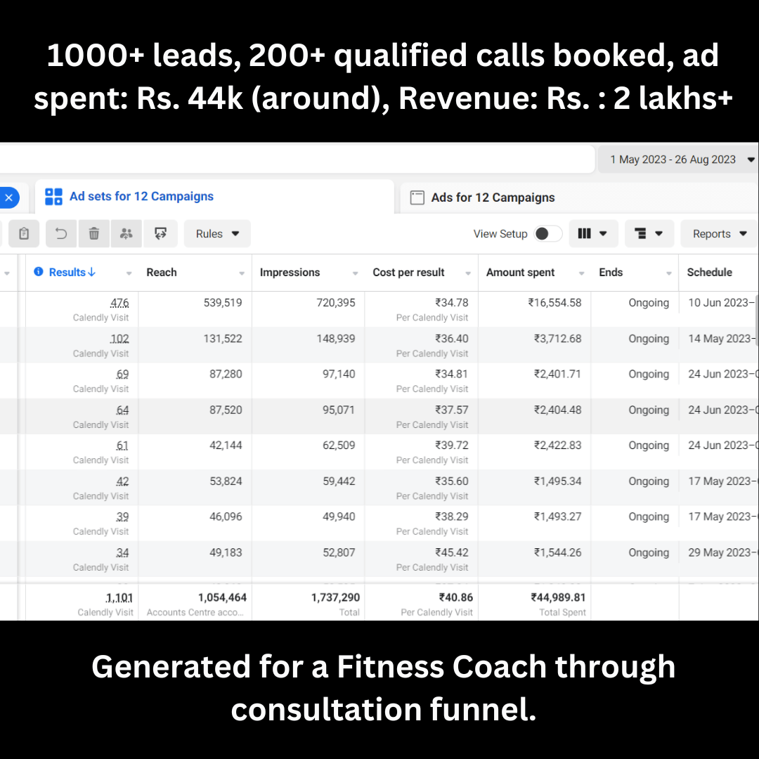 Generatedover50qualifiedleadswith10daysstartingfromscratch241_i5mjq_1080
