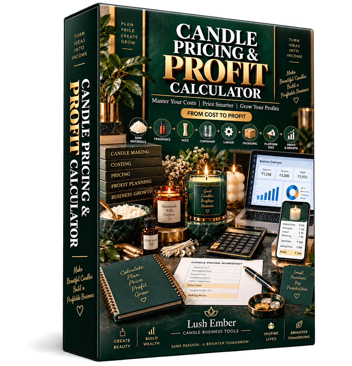 Bonus 3 Candle Pricing and Profit Calculator