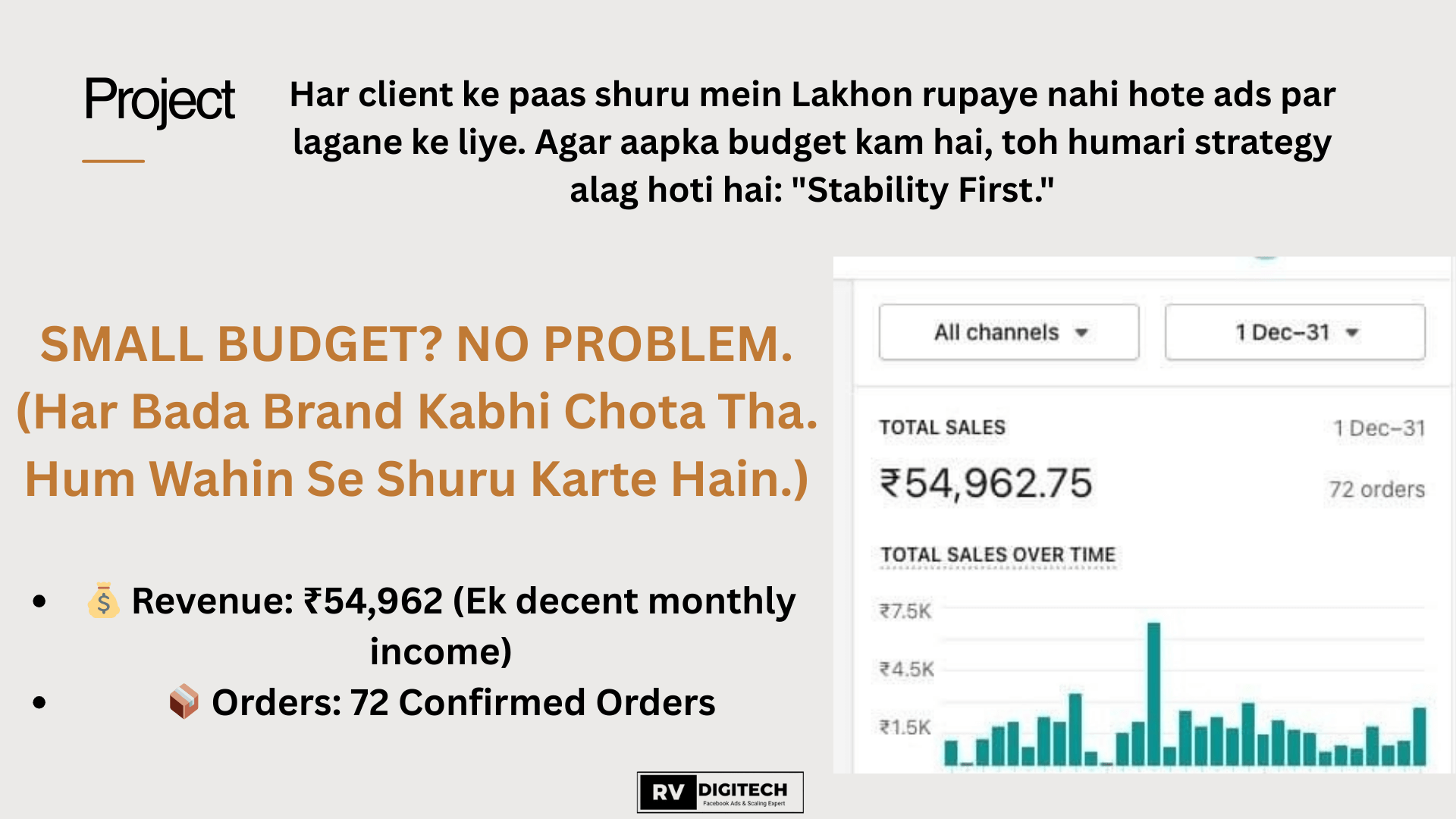 Project110_bhuhm_1920