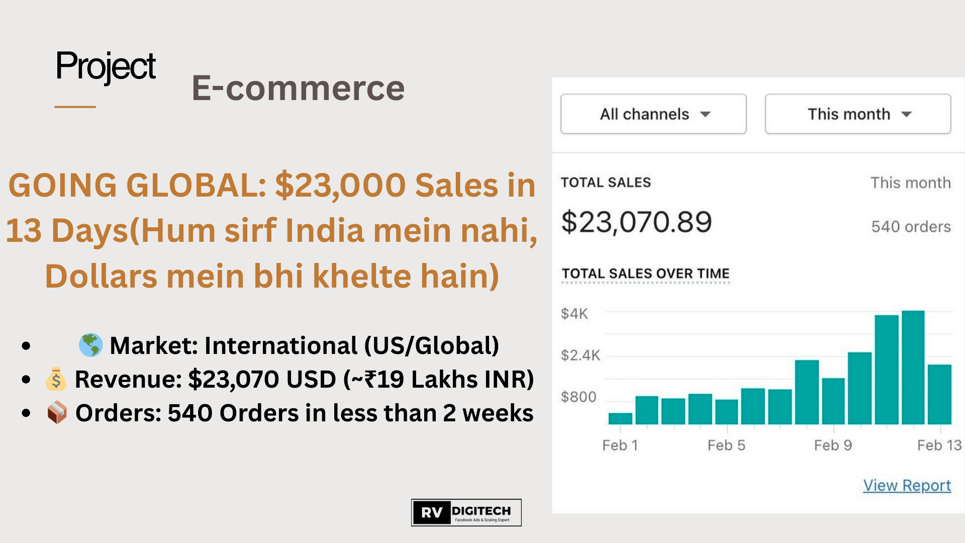 Project19_usgo5_1920