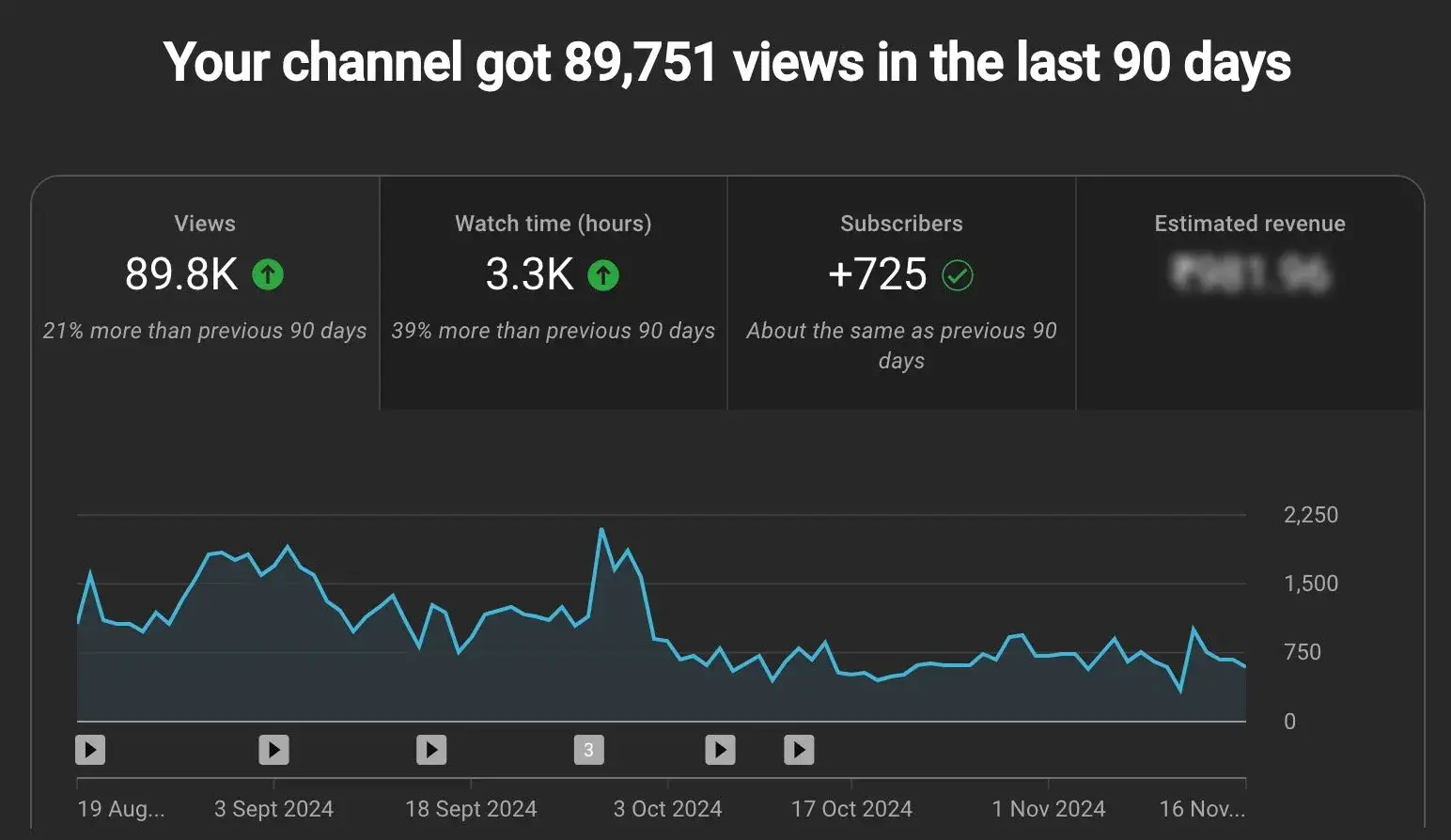 Review Screenshot 1