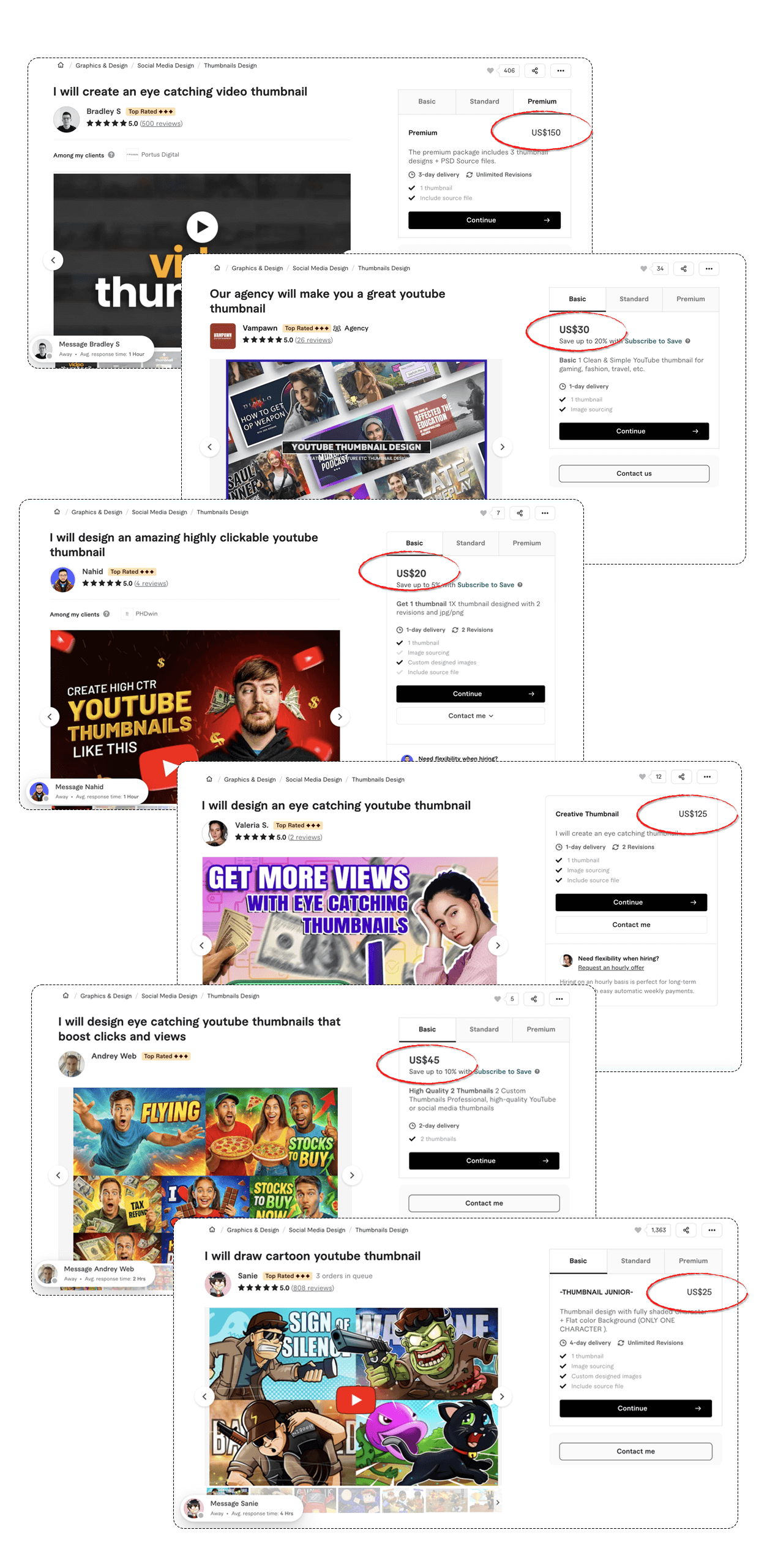 FiverrPricing_kxndu_1271