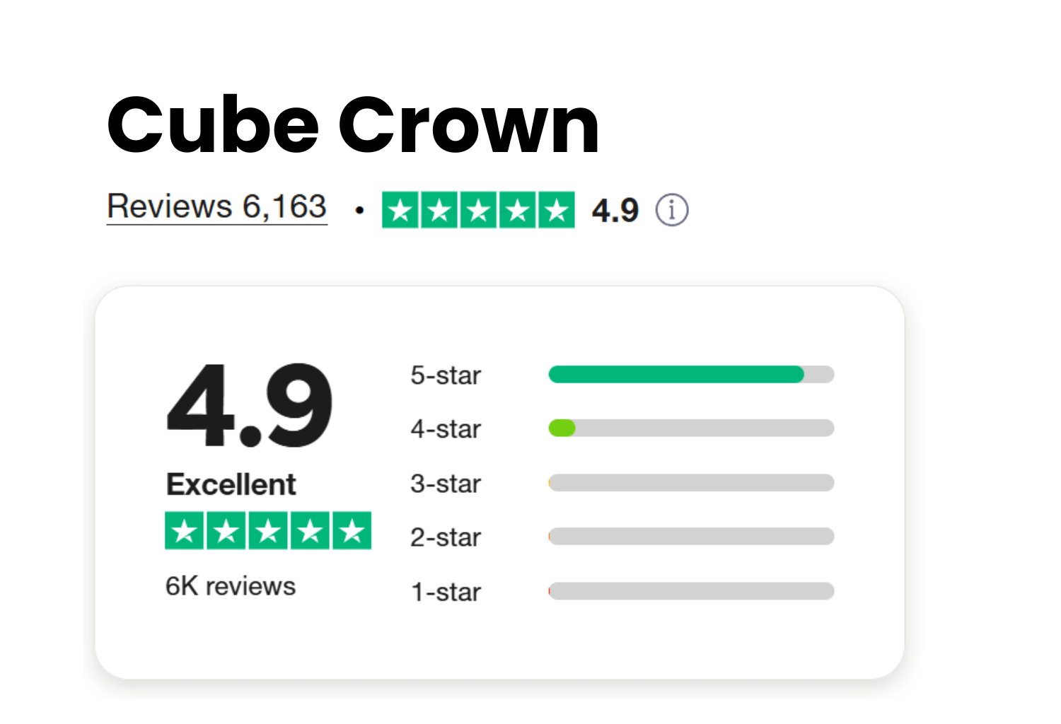 CubeCrown1_k0otm_1500