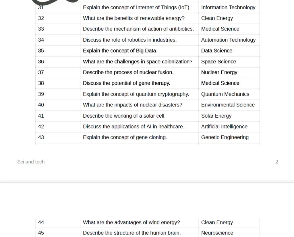 upsc Imgi16sc81024x826.png Ctp3f 1024