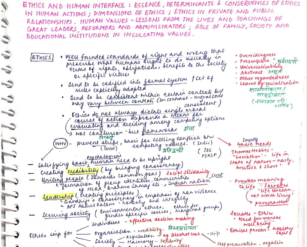 Sample page from the UPSC notes