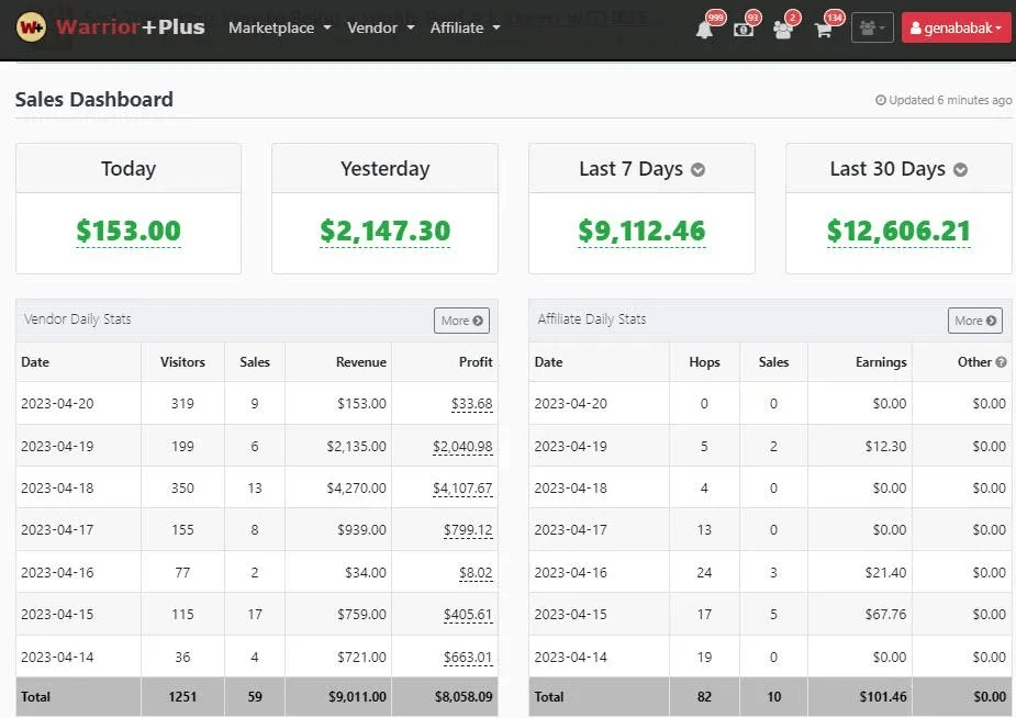 Income Proof 2