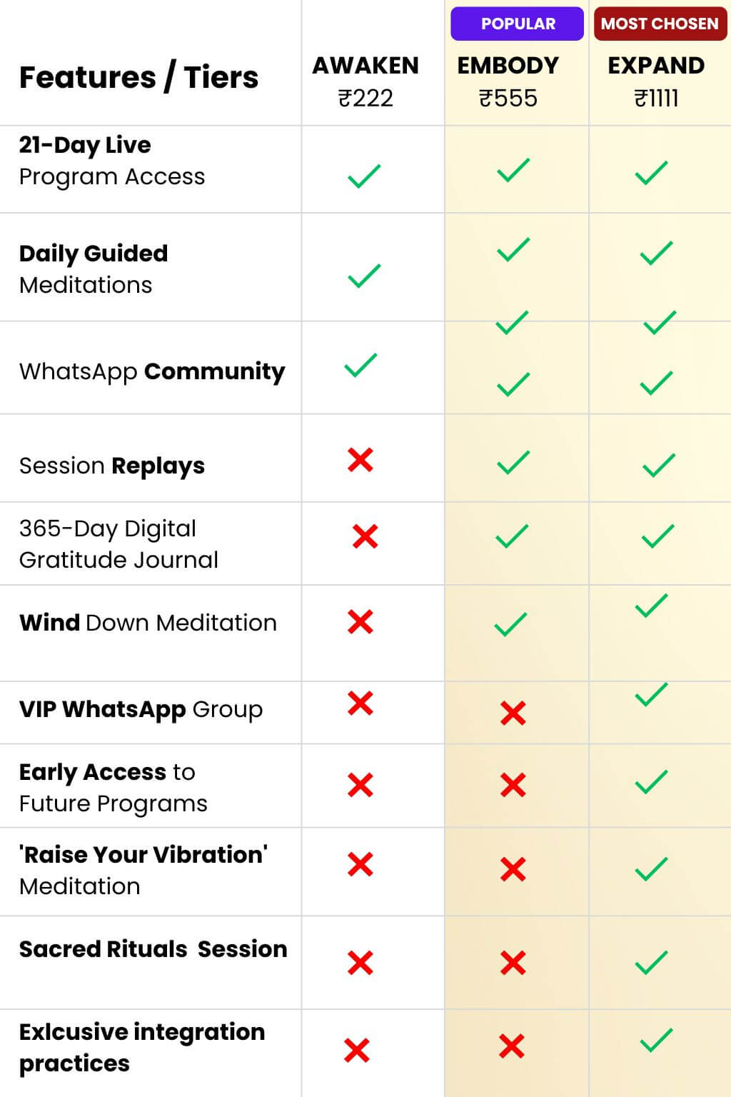 FeaturesTiers21DayLiveProgramAccessDailyGuidedMeditationsWhatsAppCommunitySessionReplays365DayDigitalGratitudeJourmalWindDownAudioVIPWhatsAppGroupEarlyAccesstoFutureP1_3akrb_1024