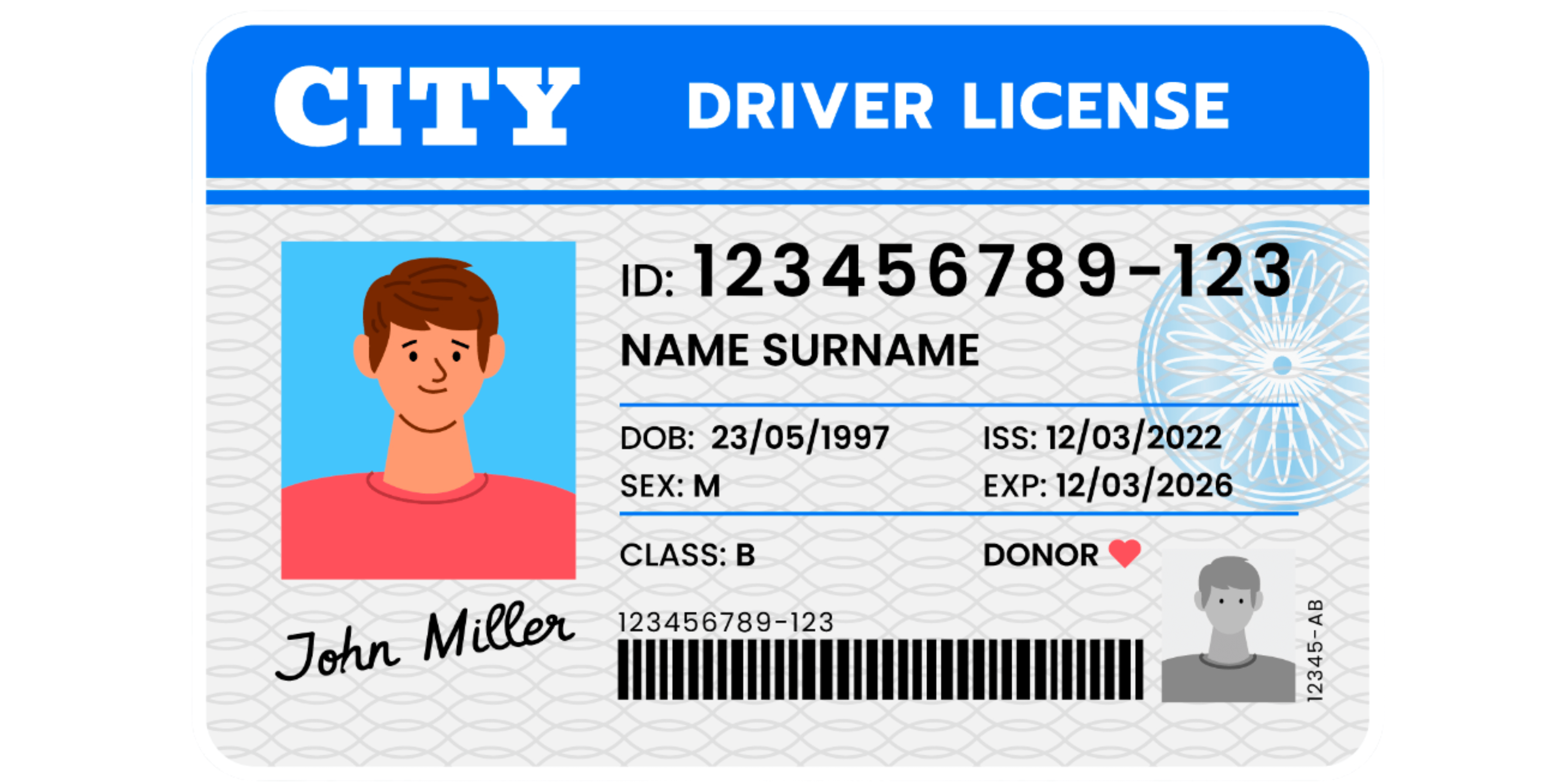 Why You Should Never Drive Without a License Risks and Consequences