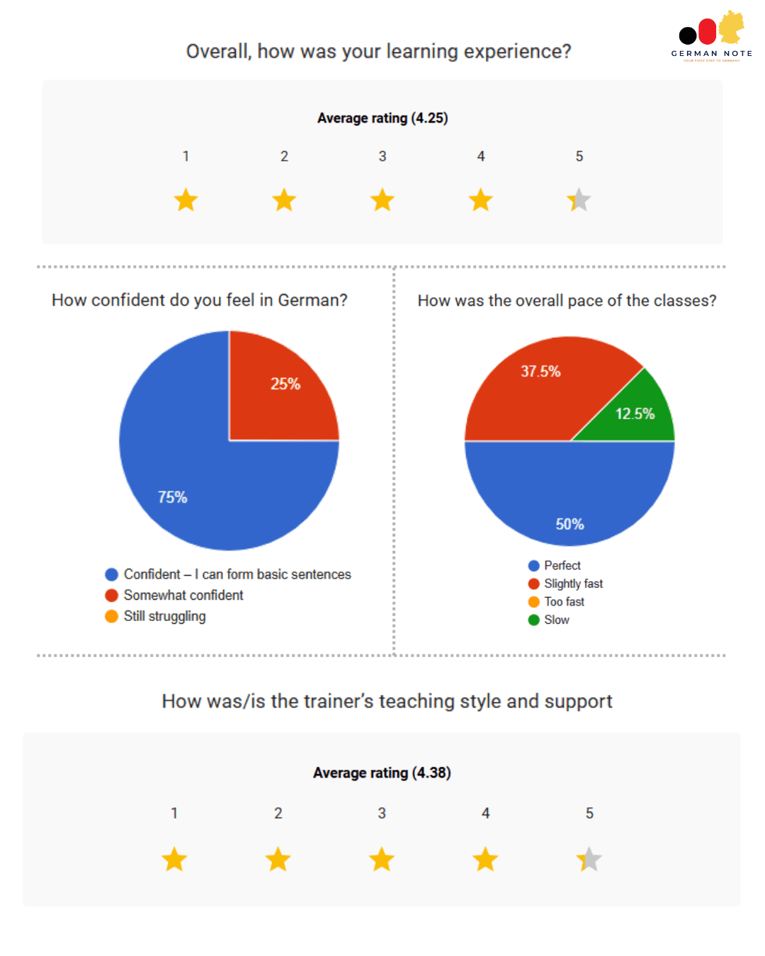 Untitleddesign1_wj0x2_1080