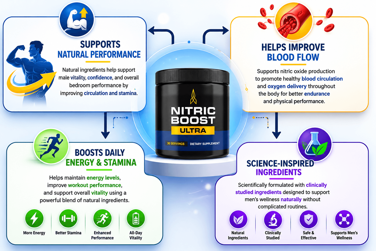 nitricboost2_le35c_1536