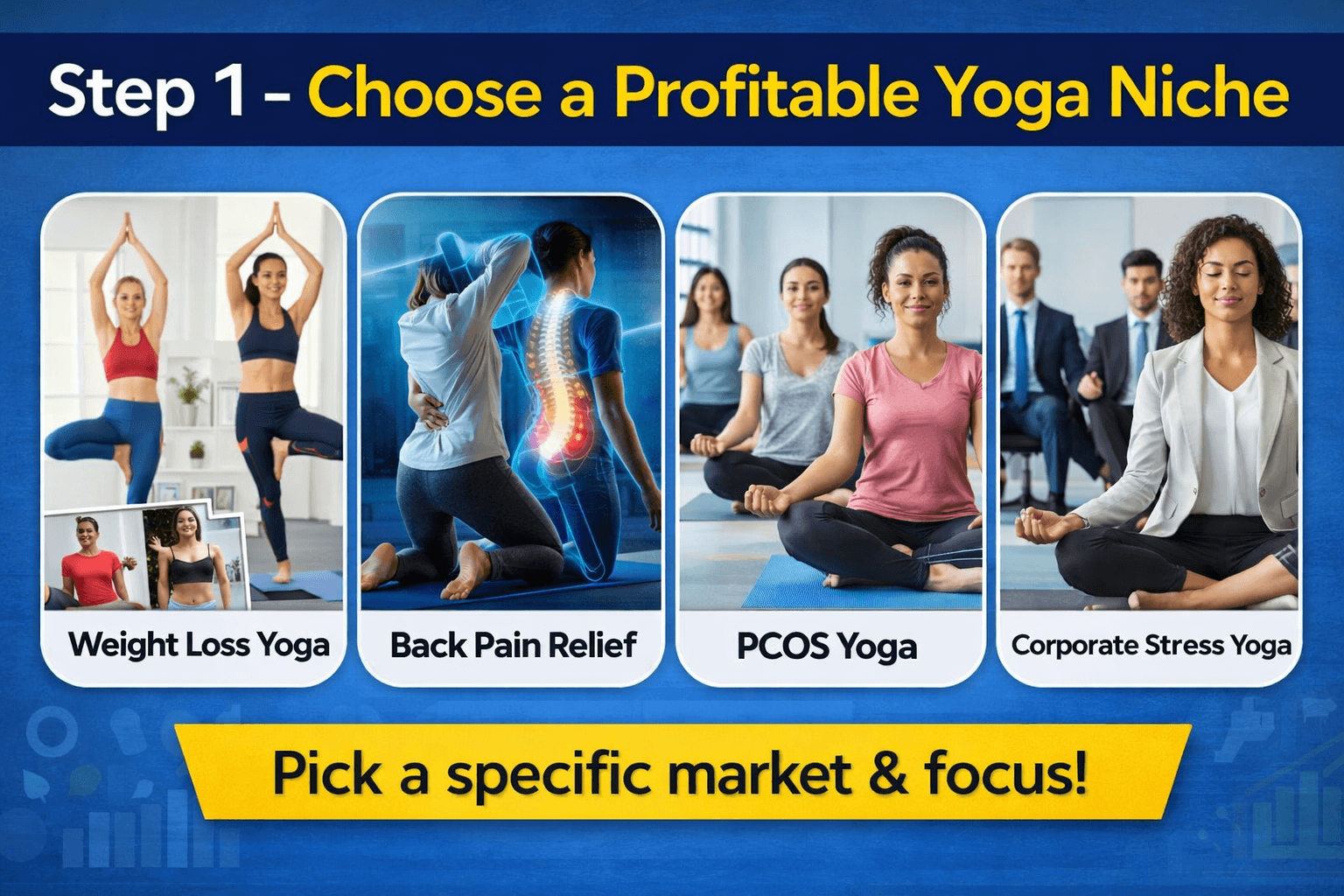 Howtochooseprofitableyoganiche_qjgwh_1536