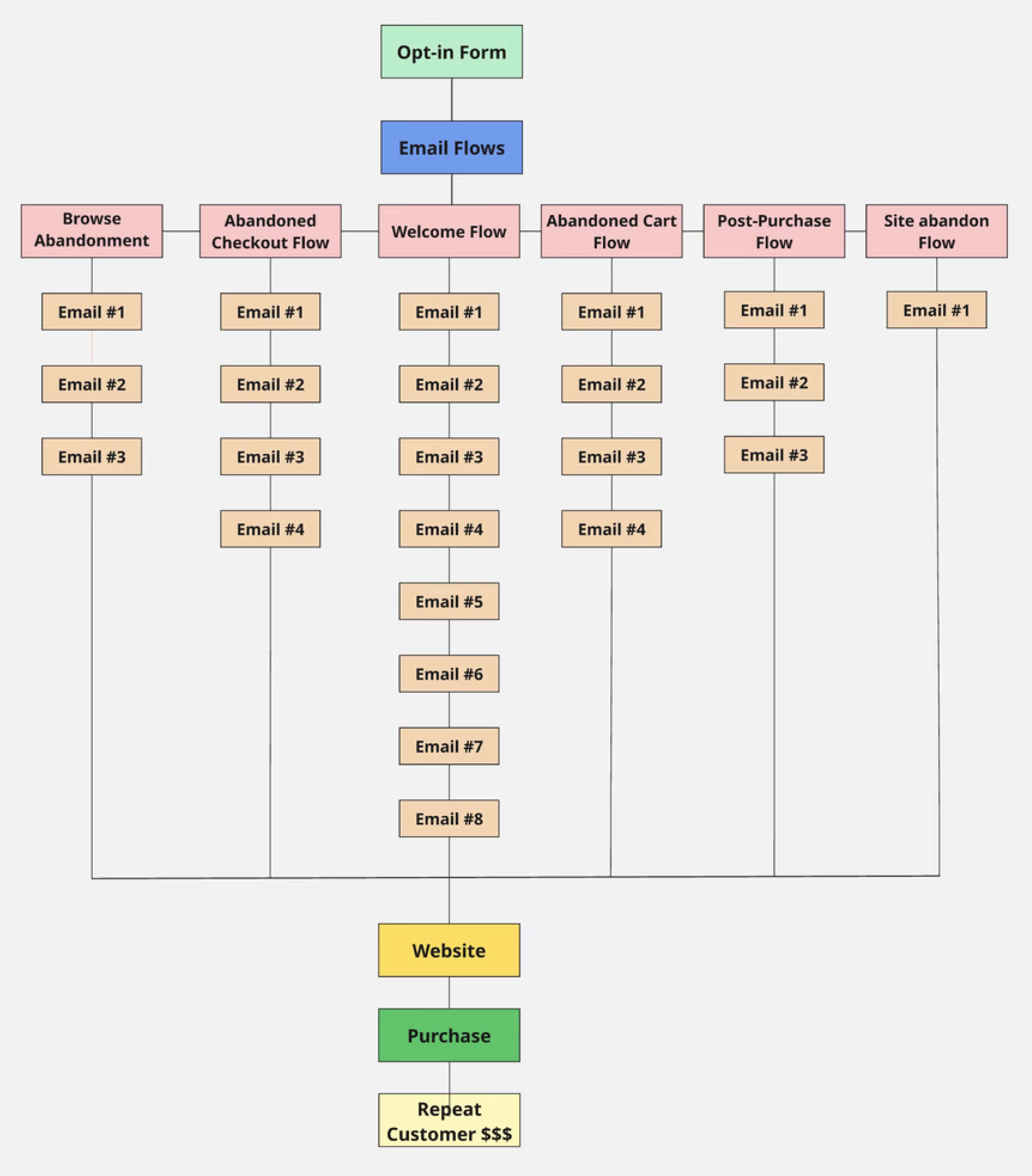 euZdGUcNBCrZkrQmADHt7mtrI8_mlibk_3000