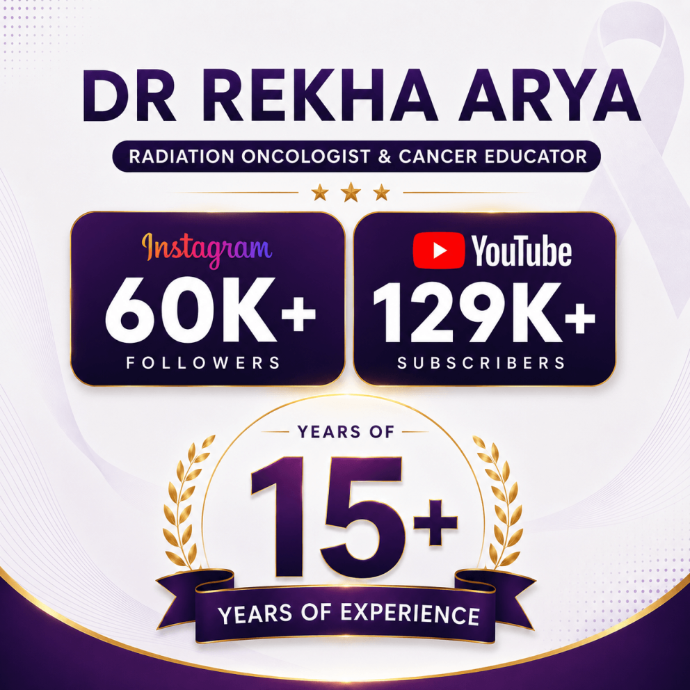 Dr Rekha Arya — Radiation Oncologist & Cancer Educator: 60K+ Instagram Followers, 129K+ YouTube Subscribers, 15+ Years of Experience