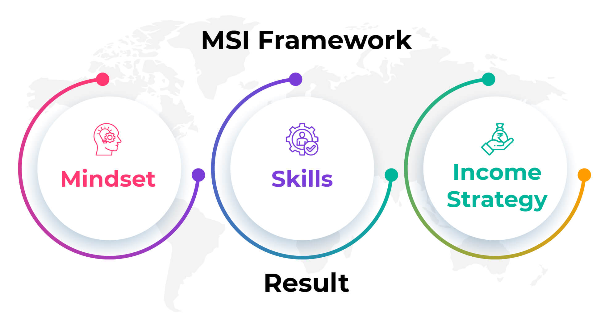 MSIFramework_egi0f_1986