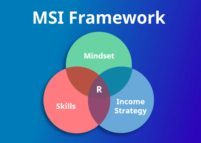 MSIFramework_kznzu_680
