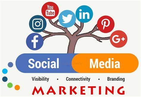 e4nte_474_socialmediamarketing